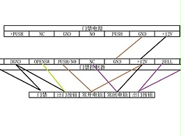 門禁系統的簡單接線方式