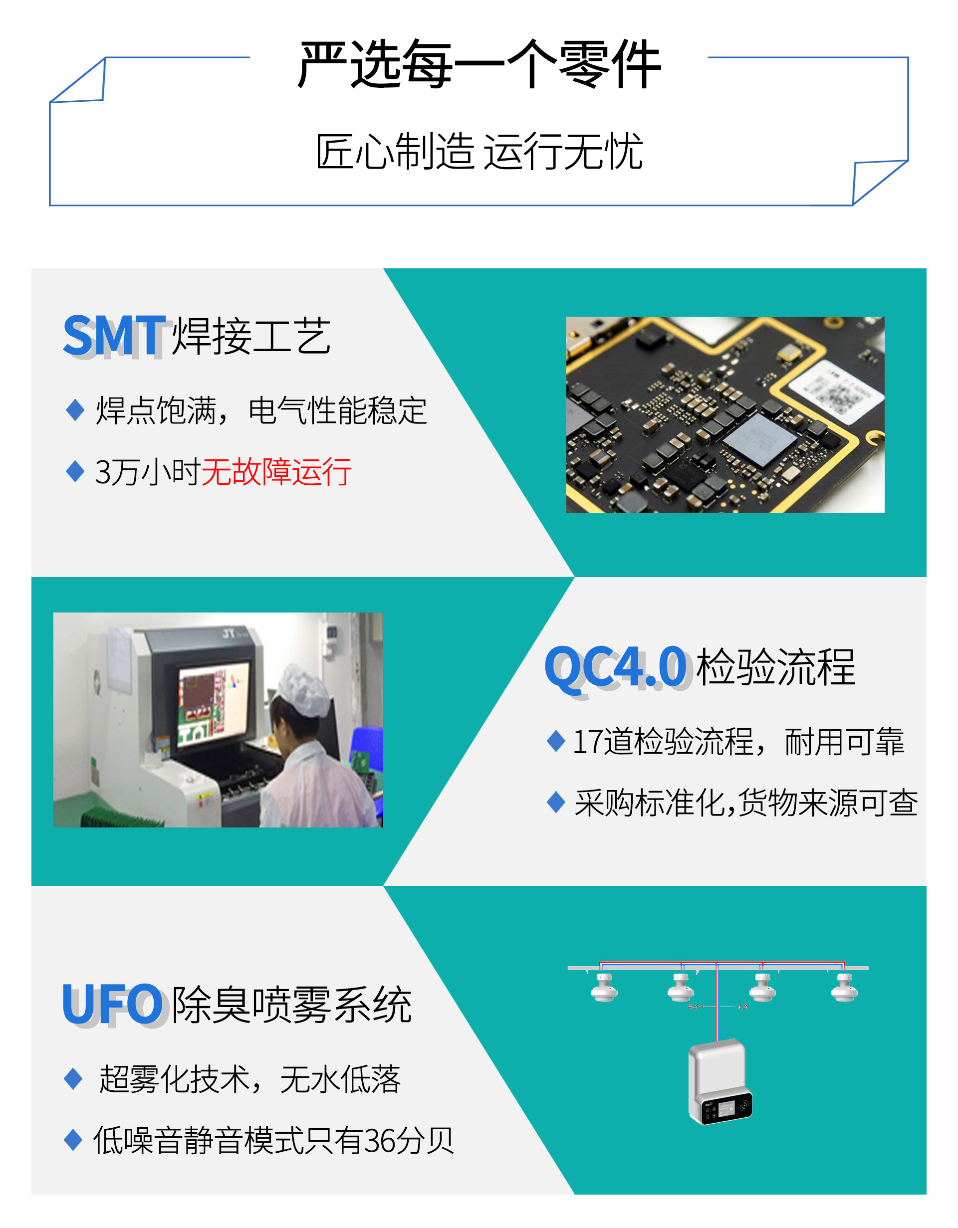 智慧廁所產品細節