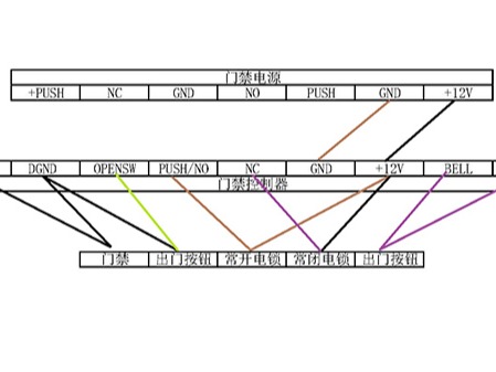 門禁系統的簡單接線方式