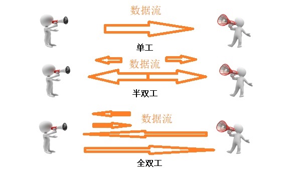 quanshuanggong120180605