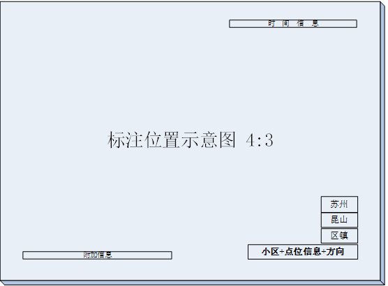 同心智能周界報警系統